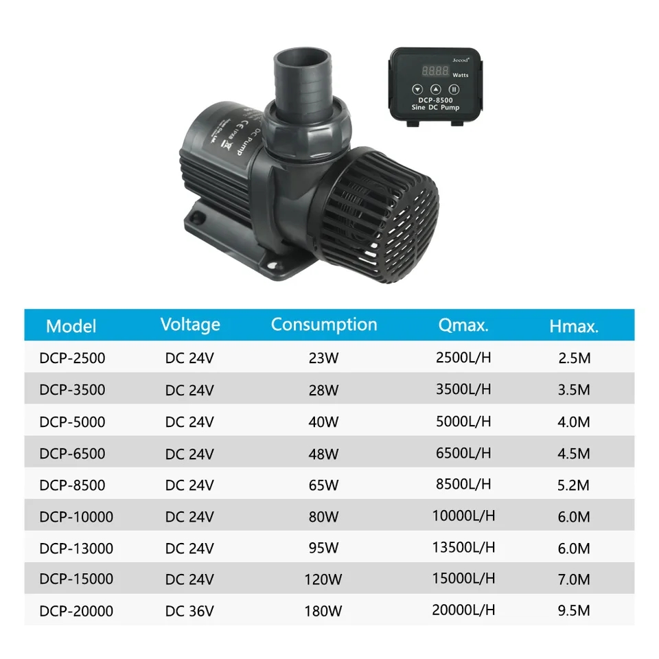 Jebao Jecod DCP 2500/3500/5000 - Marine Aquarium Reef review and price