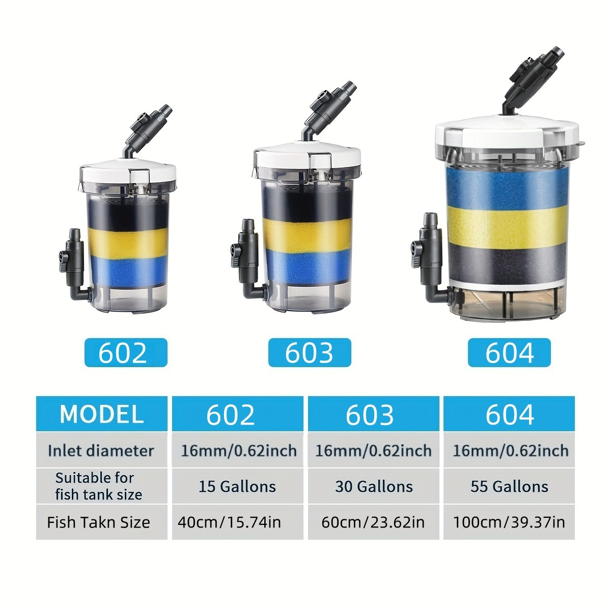 SUNSUN EW-602  EW-603 EW-604 S - Marine Aquarium Reactors review and price