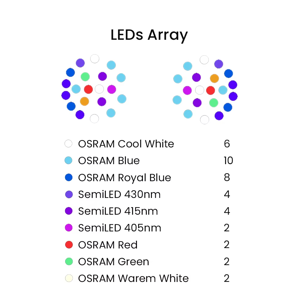 K7 140W Full Spectrum WiFi Ful - Marine Aquarium Reef review and price