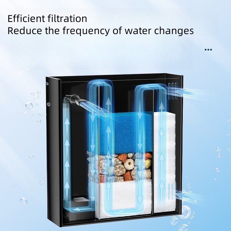 Ultra Clear Glass Luxury Mini  - Marine Aquarium In Clearwater review and price