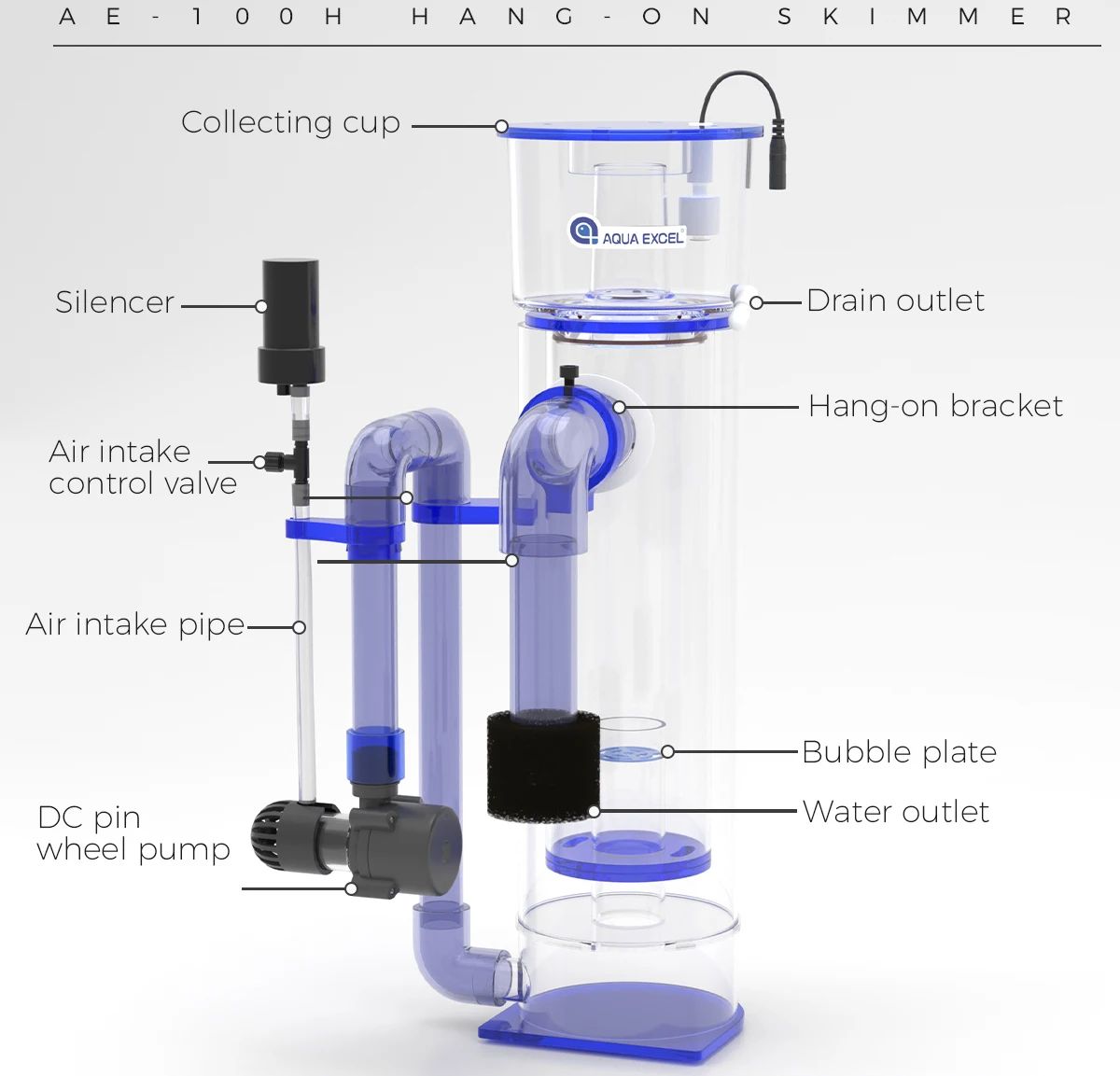 AQUA EXCEL AE-75H/100H Hang-on - Marine Aquarium Protein Skimmer review and price