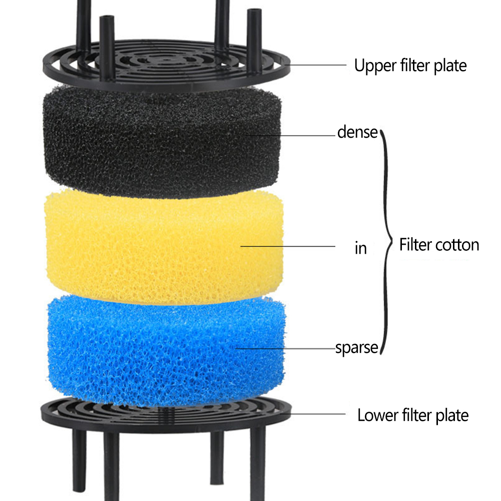 Aquarium Filter Bucket Fish Ta - Marine Aquarium Protein Skimmer review and price