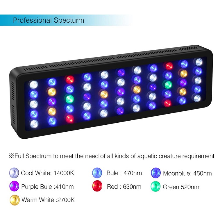 BT Wireless Control DIY Spectr - Marine Aquarium Price review and price